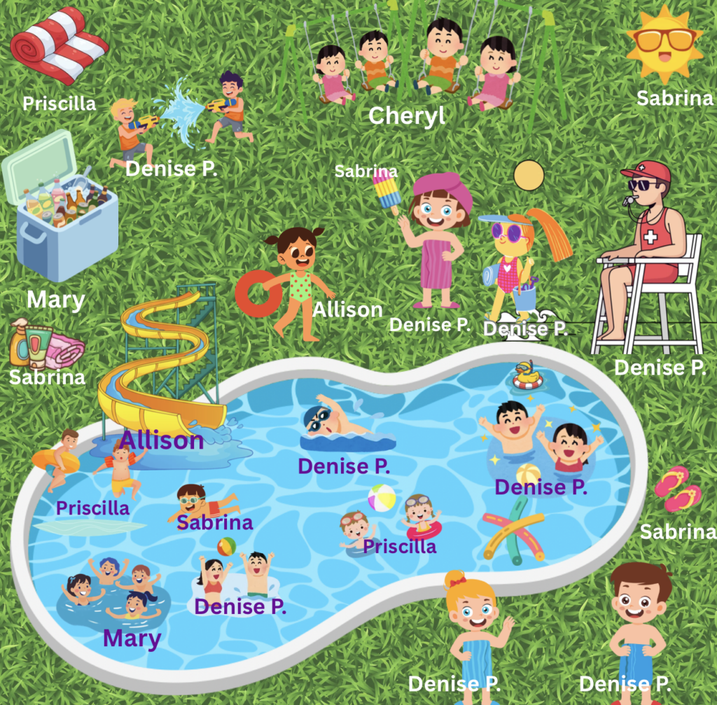 Kiddie pool challenge graphic with playful summer pool scene and Purple Peeps names