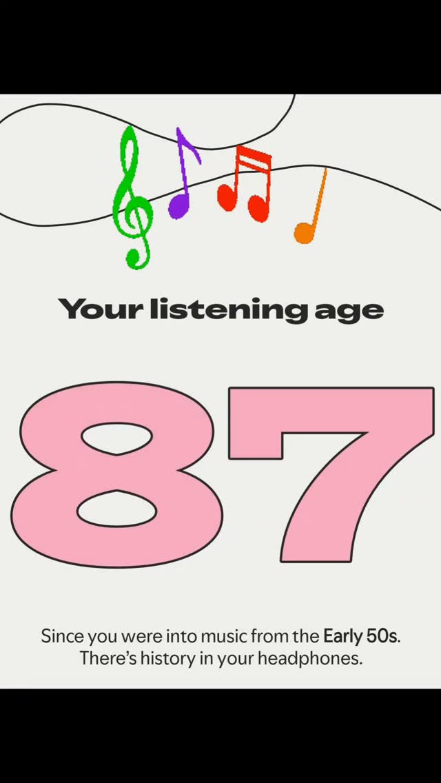 Apparently, if you love the classics, Spotify identifies you as an older person. 🤣🤣🤣

But Nat King Cole, Frank Sinatra, Louis Armstrong knew how to use those vocals. 
Samara Joy is a contemporary artist who does the same. And I love the smooth sounds of Michael Bublé. 

What's your Spotify age?

#PurpleEssenceByEvelyn #SpotifyAge #Classics